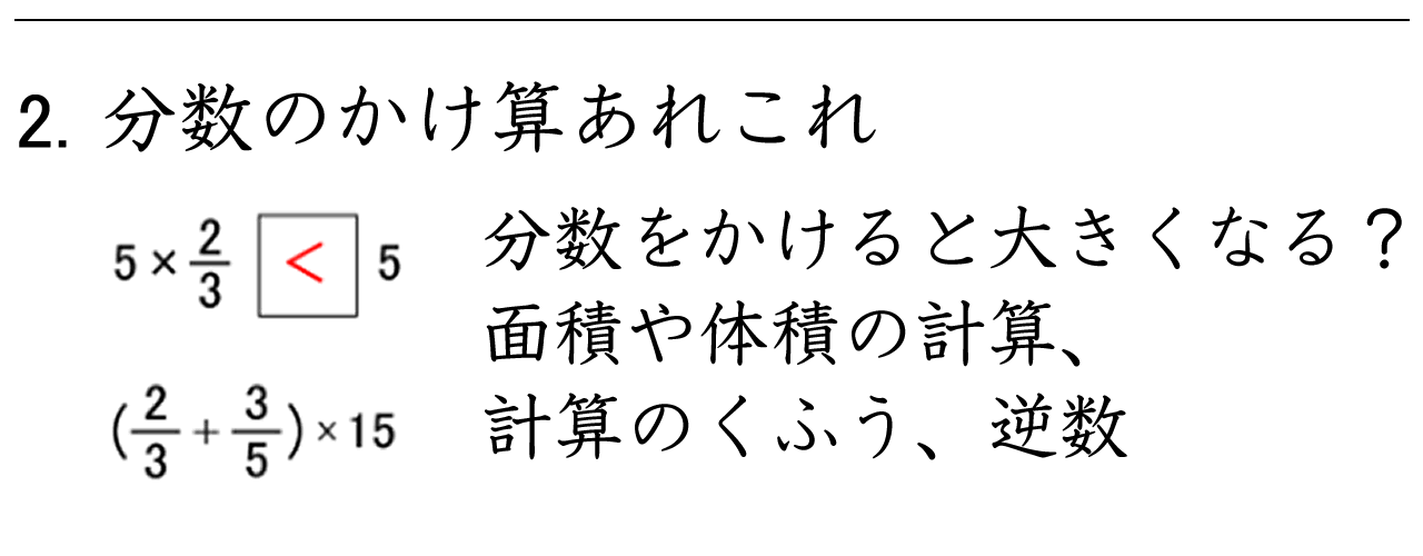 分数をかけたときに数が大きくなるか小さくなるかを考える問題