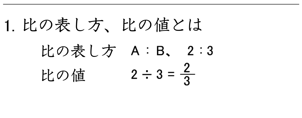 比の表し方と比の値について学ぶ問題