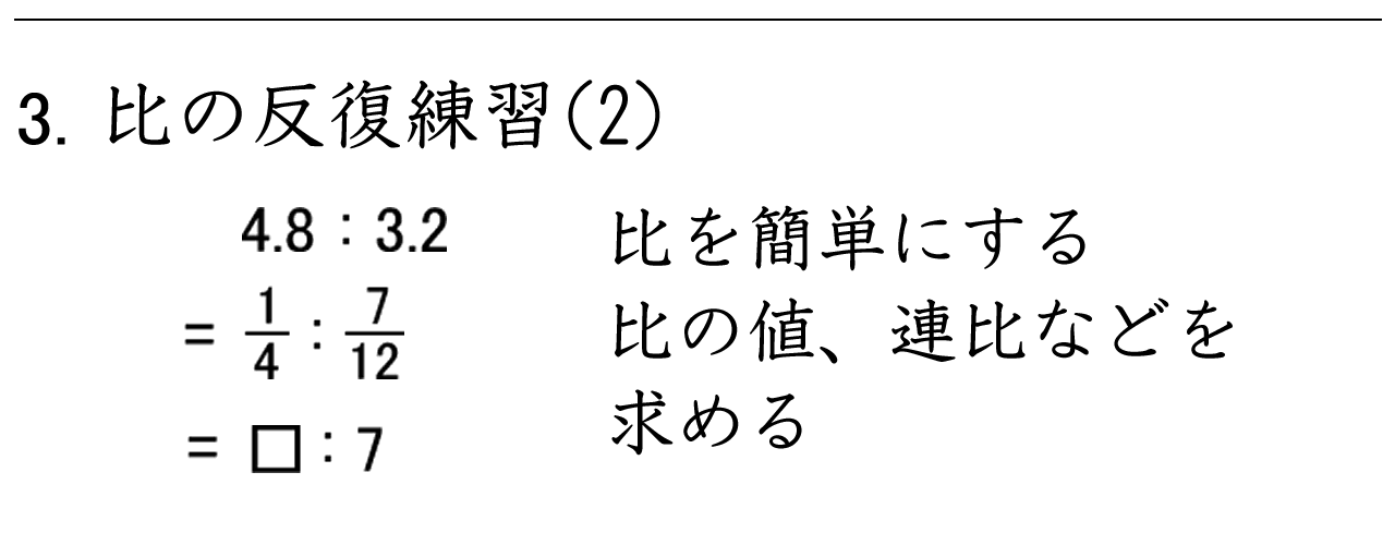 分数や小数を含む比、連比を計算する問題