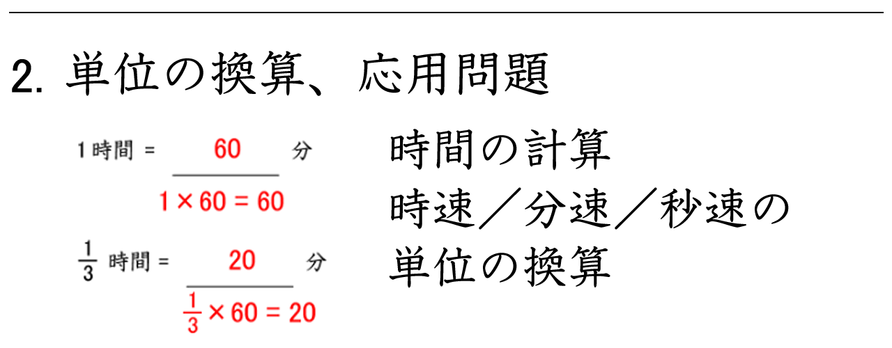 速さの単位換算と応用問題