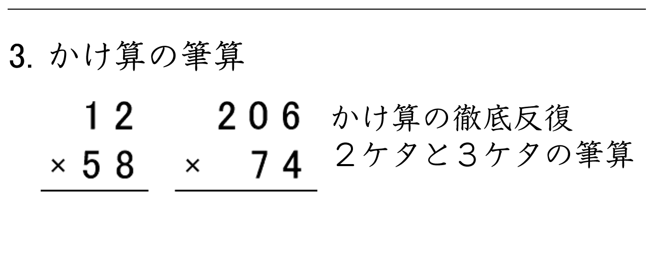 ２けたと３けたのかけ算の筆算練習ができます。