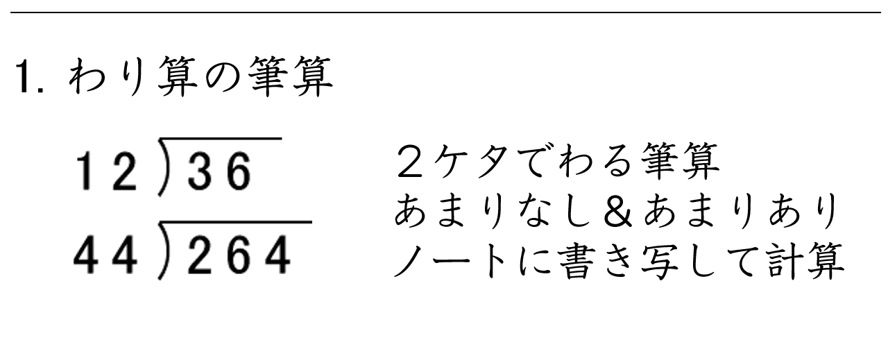 ２けたでわる筆算（あまりなしとあまりありの両方）の練習ができます。