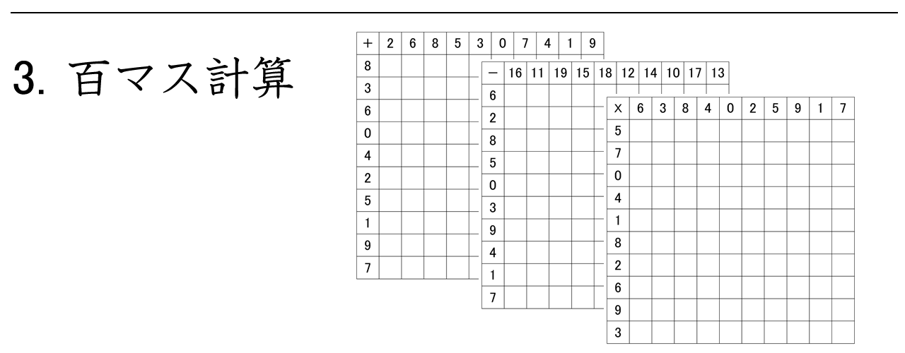 百マス計算のたし算・ひき算・かけ算の練習ができます。
