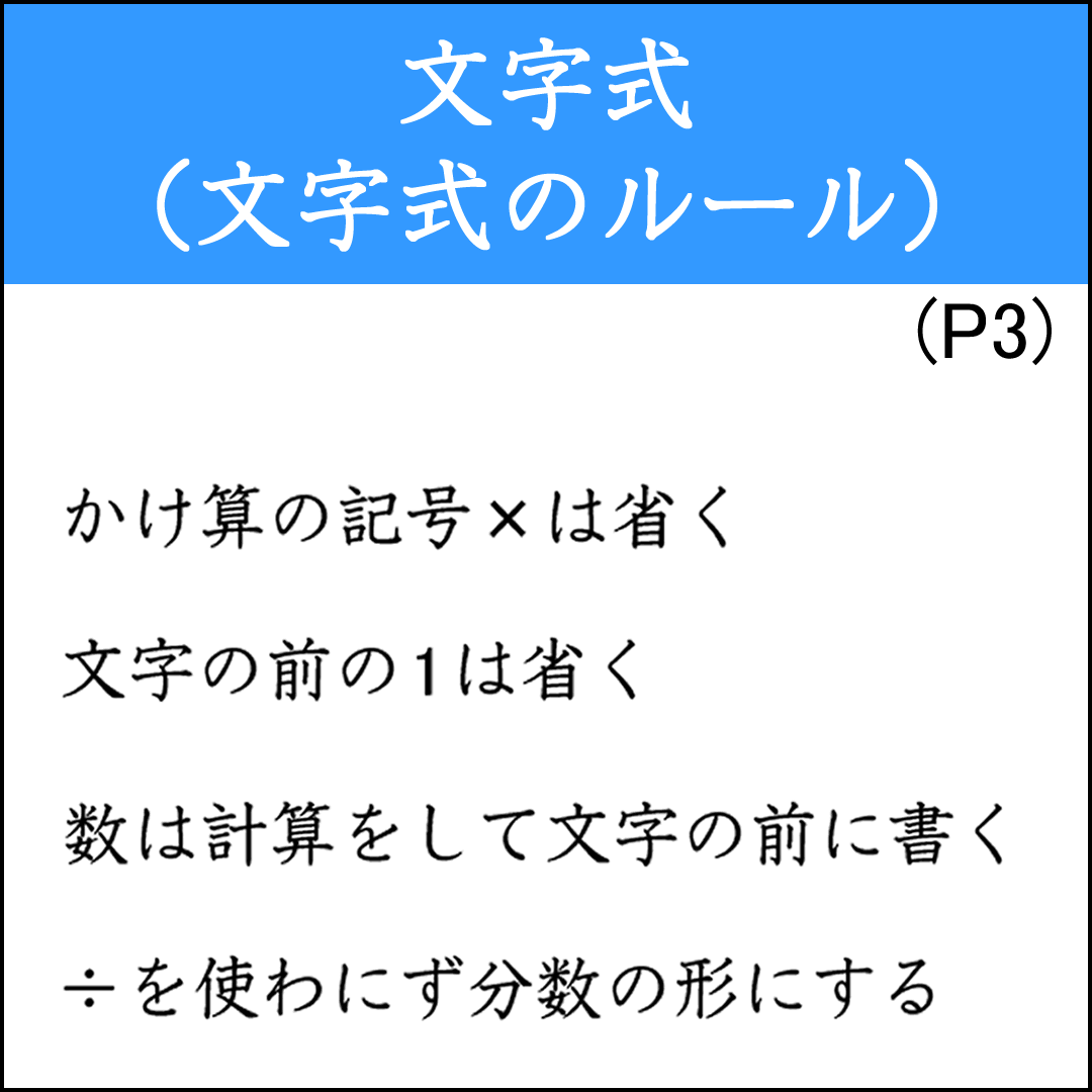 文字式のルールに従った文字式を作る問題