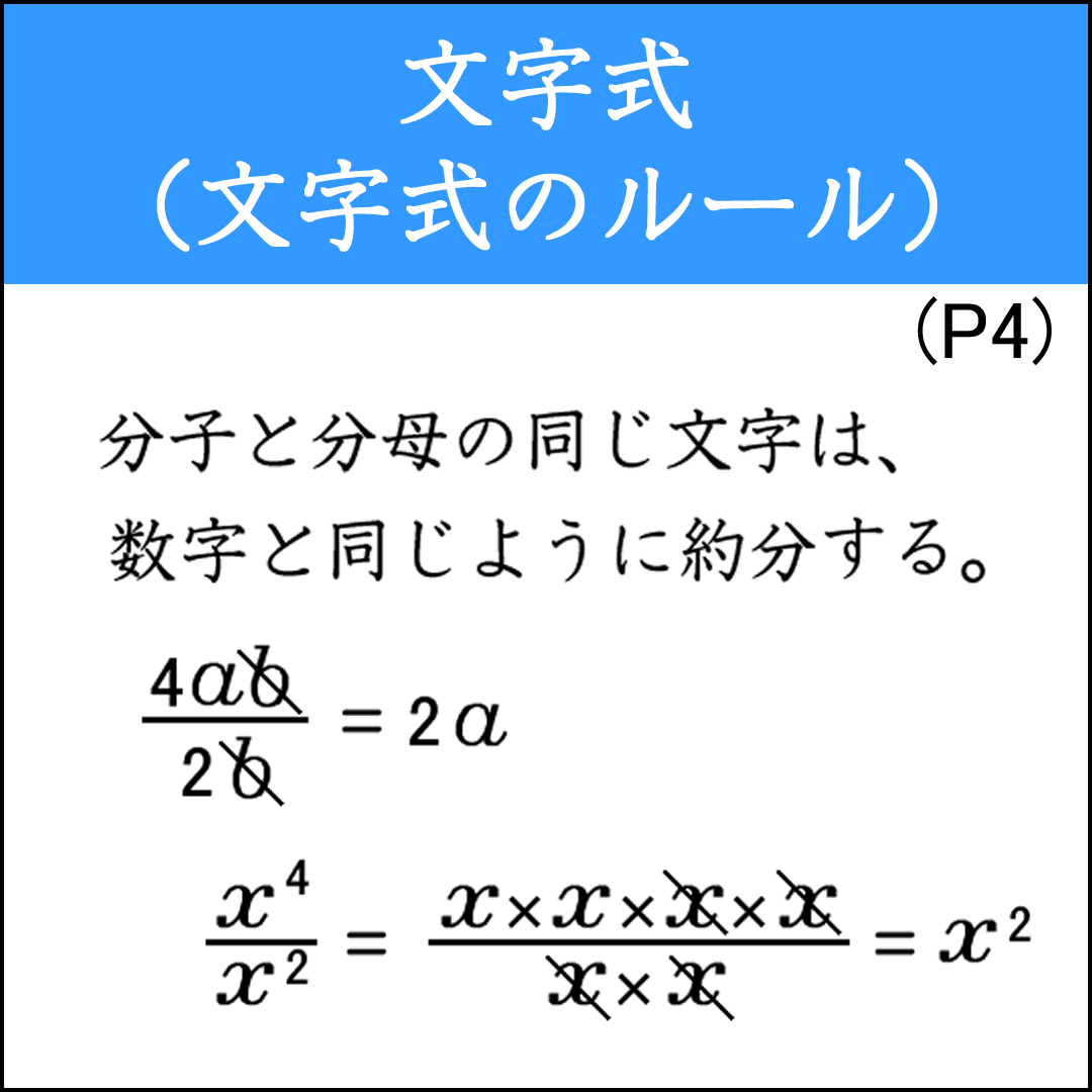 分子と分母に同じ文字がある文字式を約分する問題