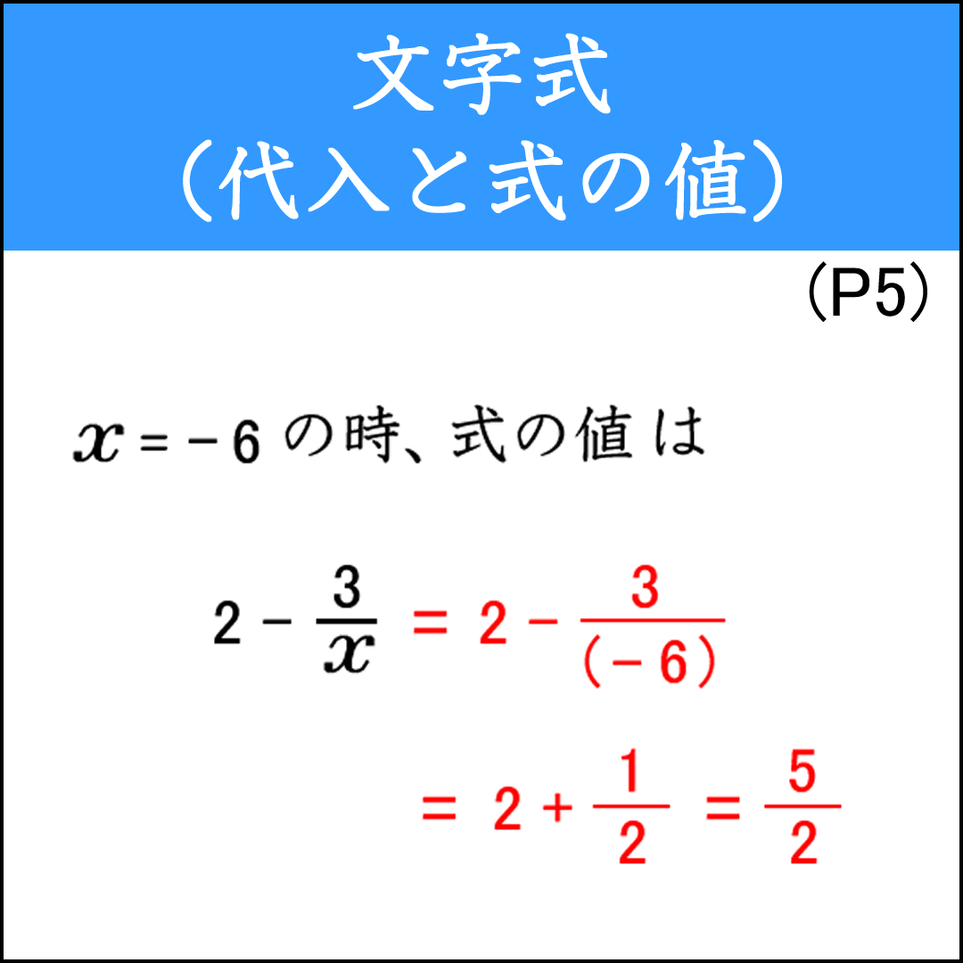 式の値を求める問題