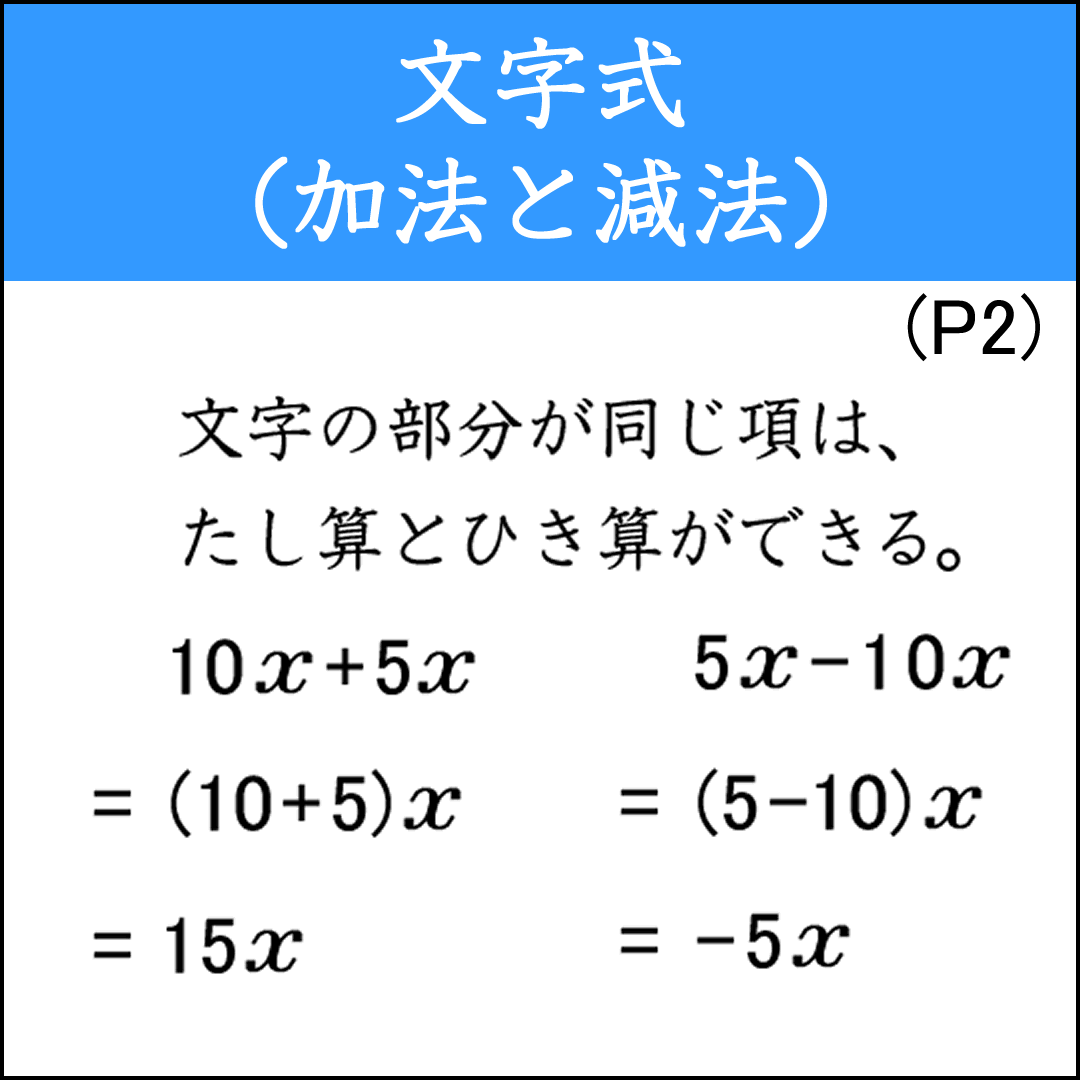 文字式の加法と減法の基本計算問題