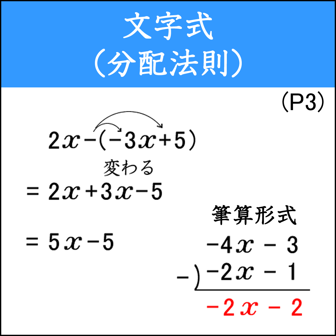 分配法則を使ってかっこを外す問題