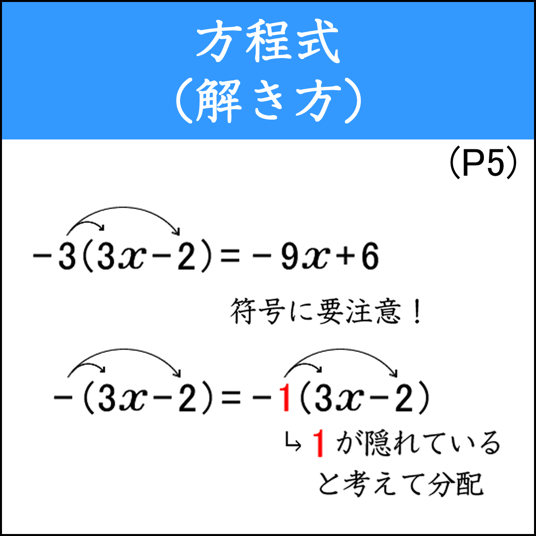 かっこを含む方程式の問題