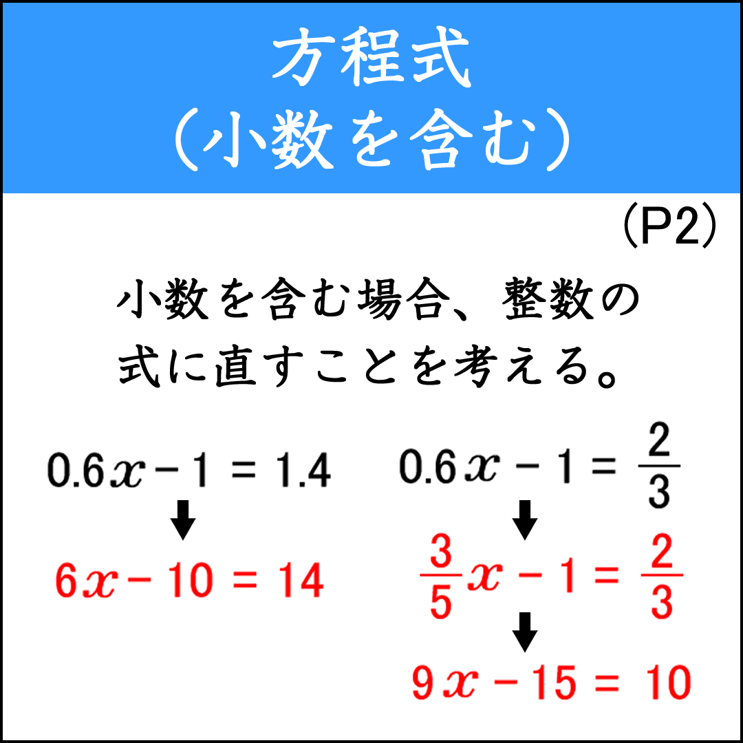 小数や分数を含む方程式の問題