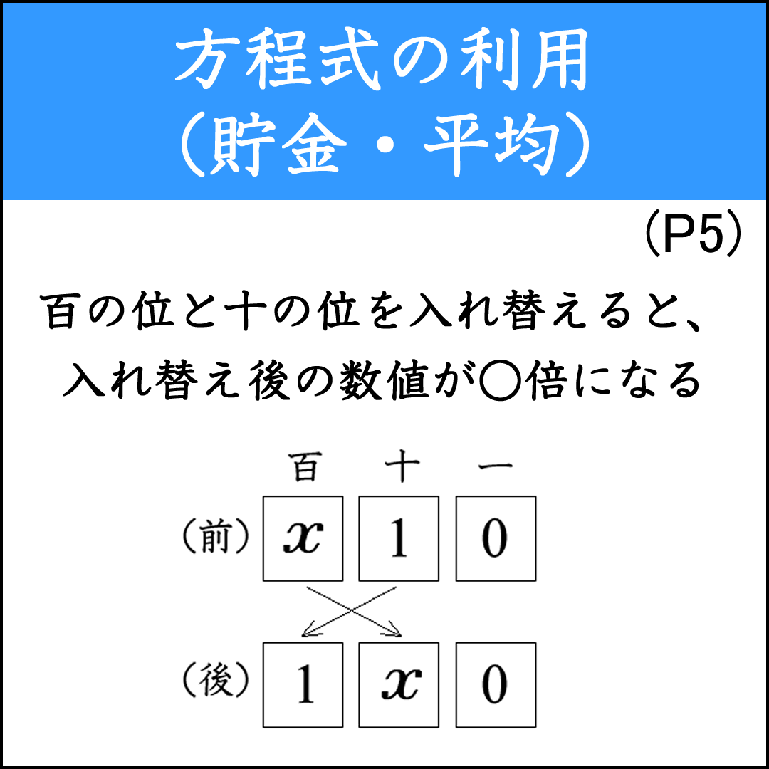過不足・流入と排水の問題