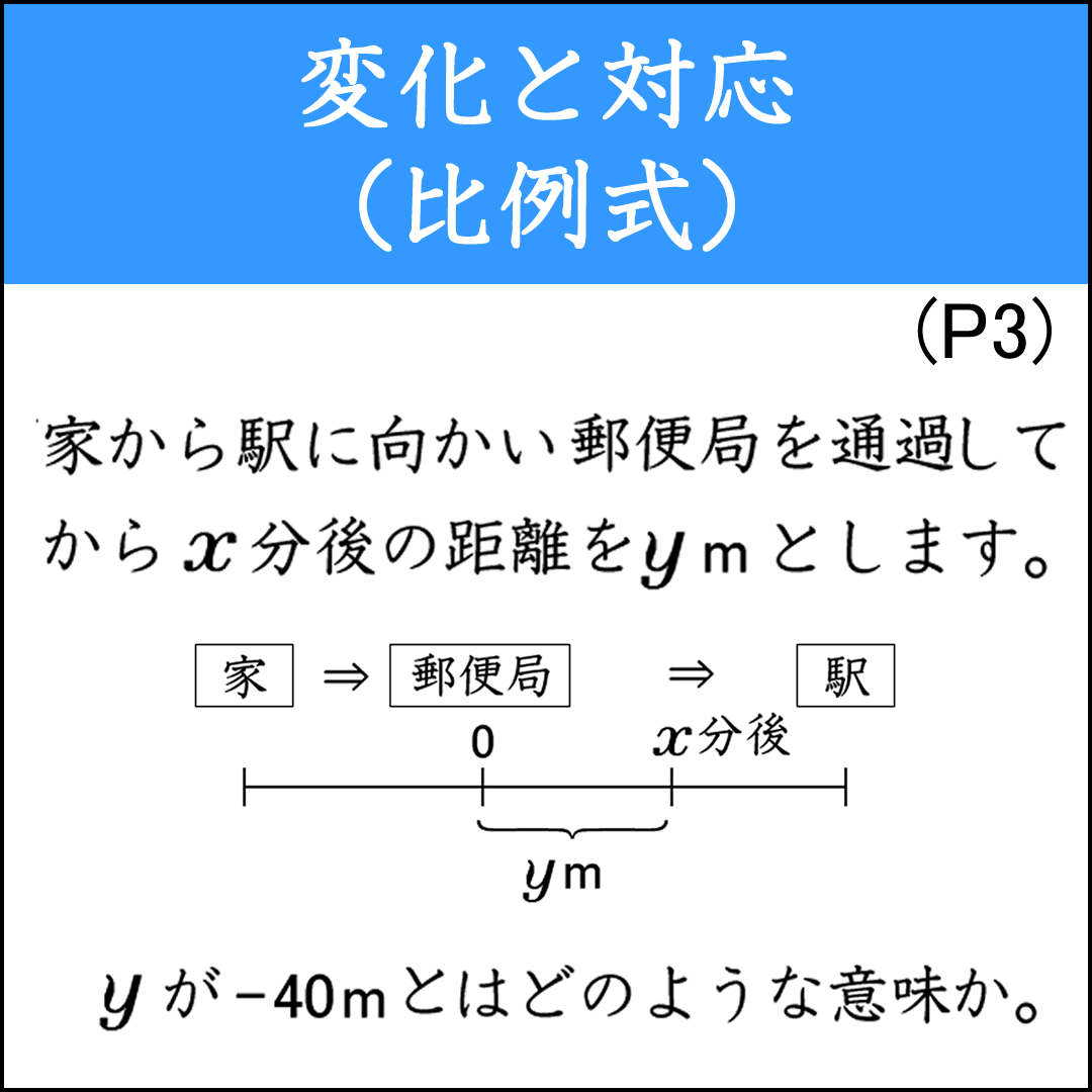 変数が負の値をとる比例の問題