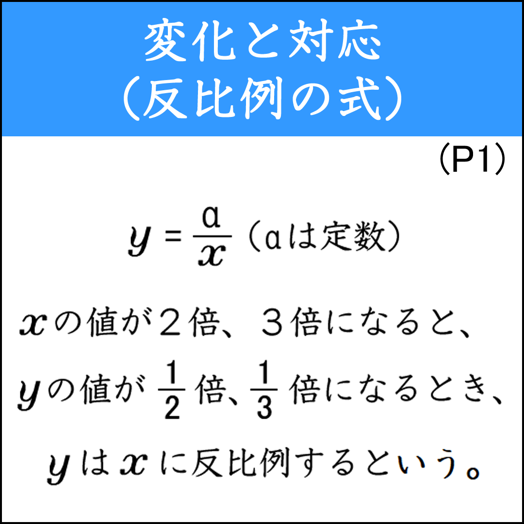 反比例の関係を理解する基本問題