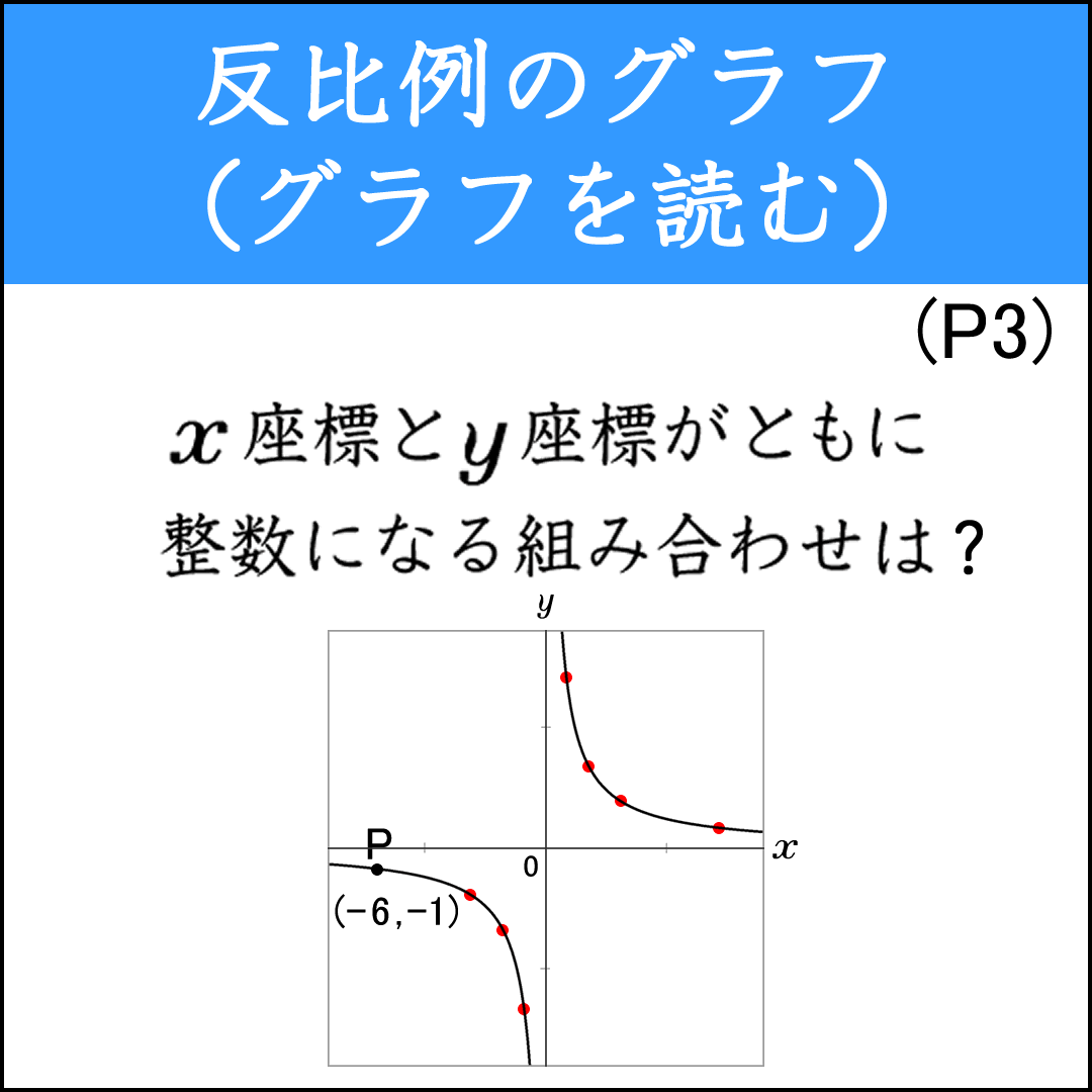 ｘとｙがともに整数となる組み合わせを求める問題