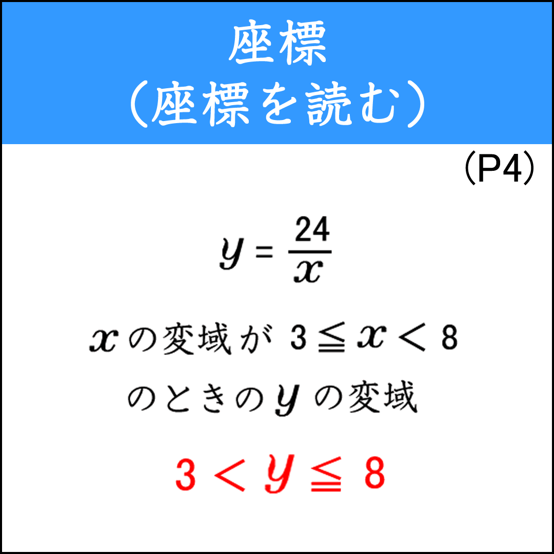 反比例の変域を求める問題