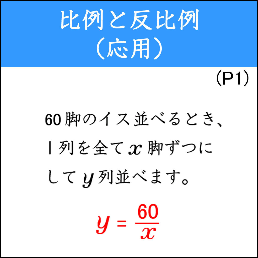 比例と反比例の応用問題