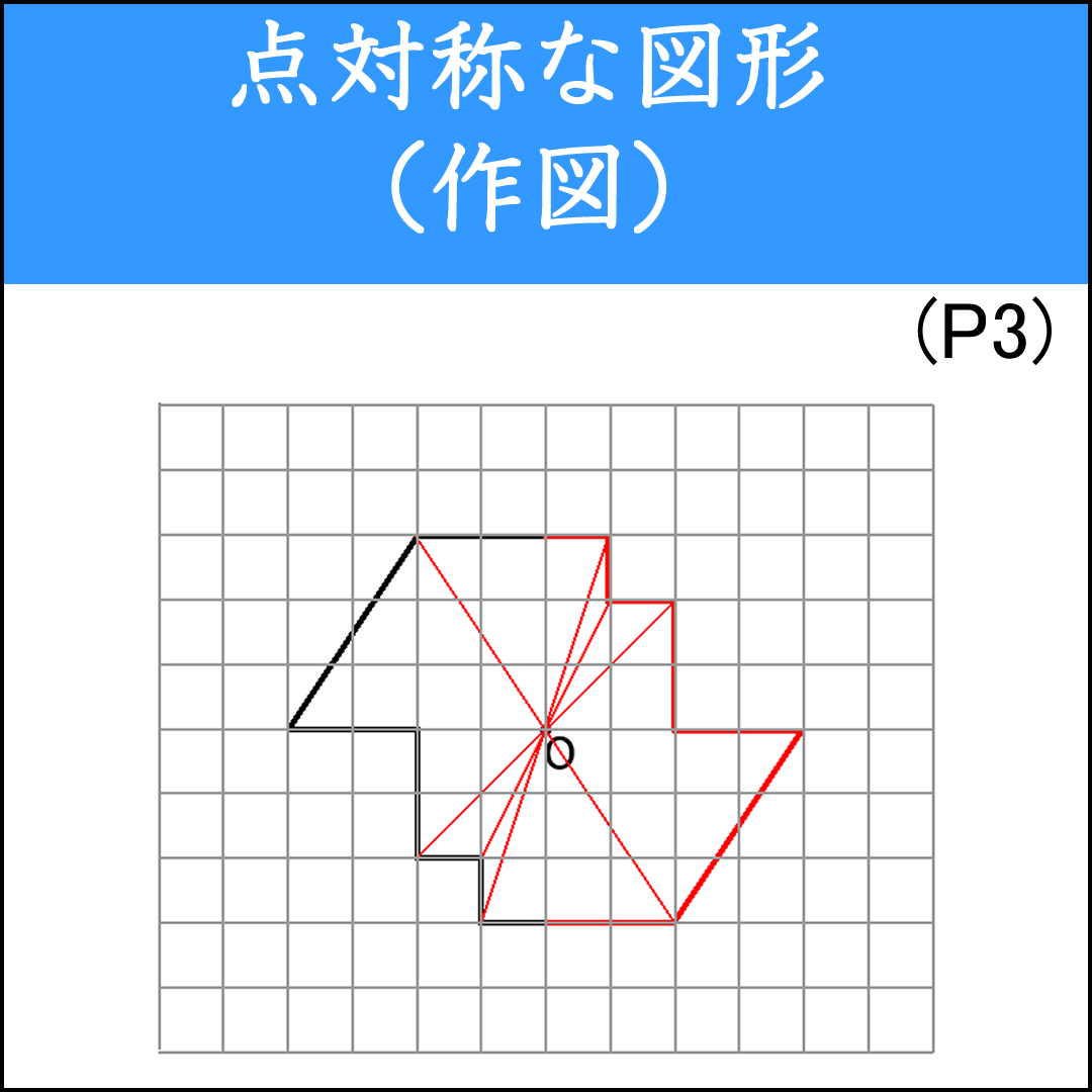 点対称な図形を作図する問題と、線対称と点対称を見分ける問題
