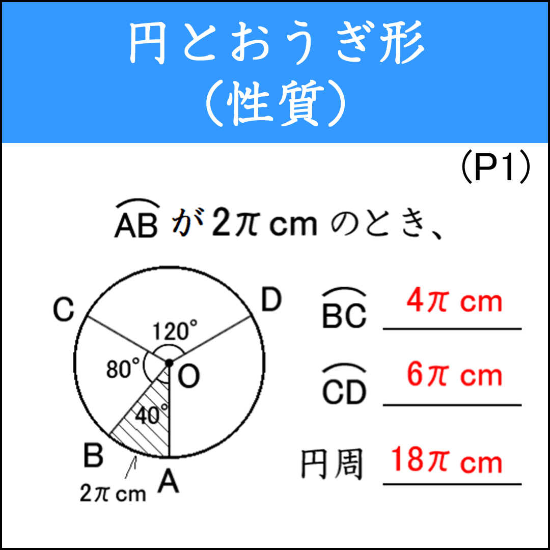 おうぎ形の弦・弧・中心角を確認する問題