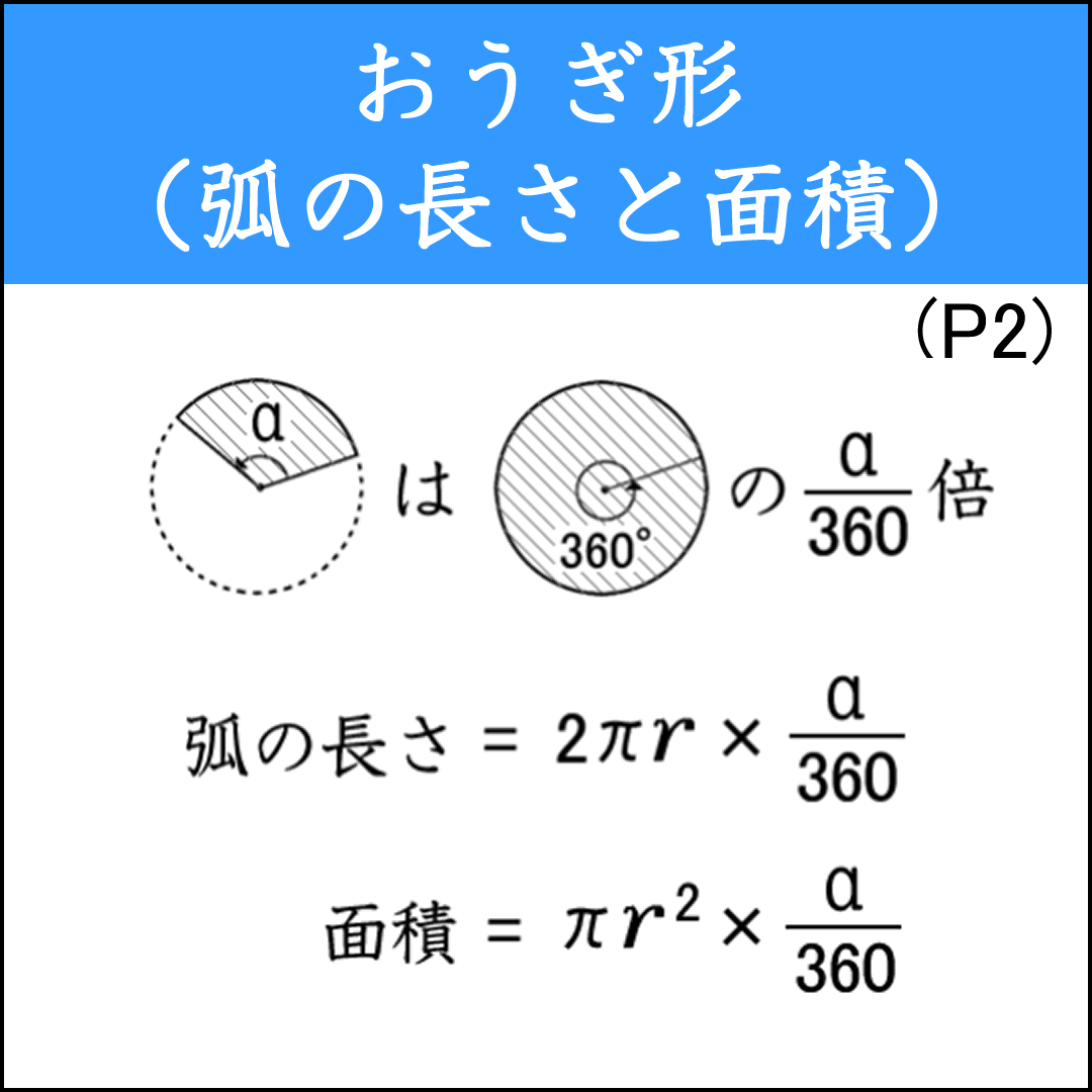 おうぎ形の弧の長さと面積を求める基本問題