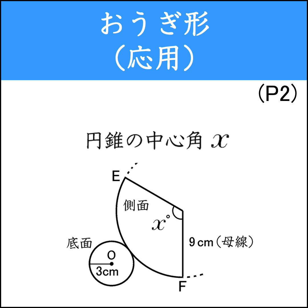 おうぎ形の応用問題（円錐の中心角）
