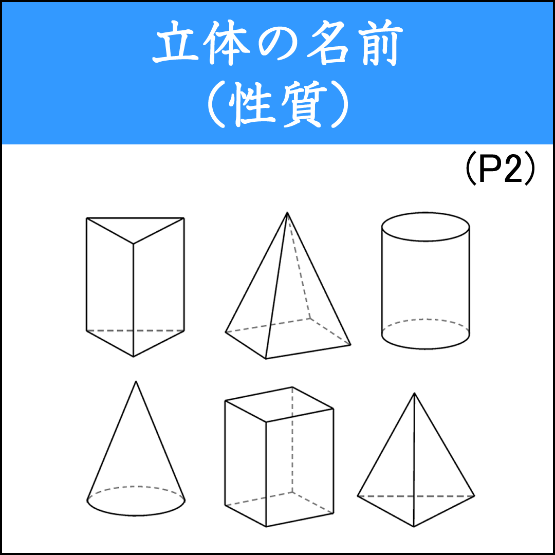 立体図形の名前とその底面の形・側面の形などの問題