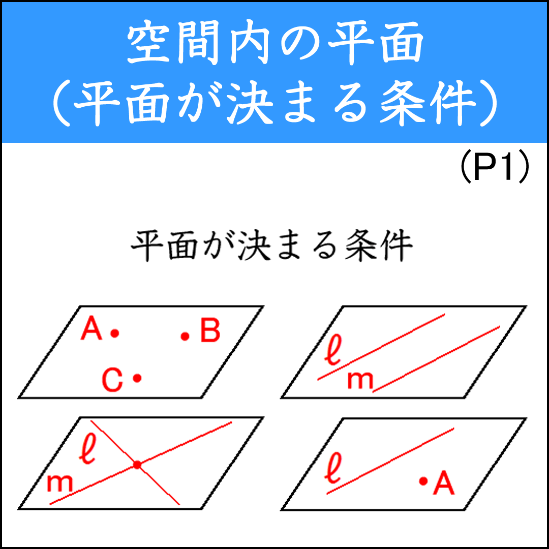平面が決まる条件・平面と平面の位置関係に関する問題