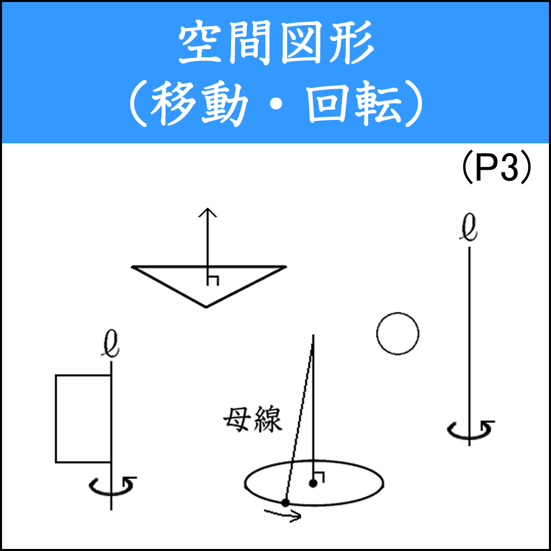 図形を回転させてできる立体を考える問題