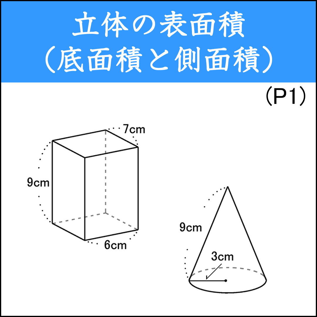 立体の表面積を求める問題