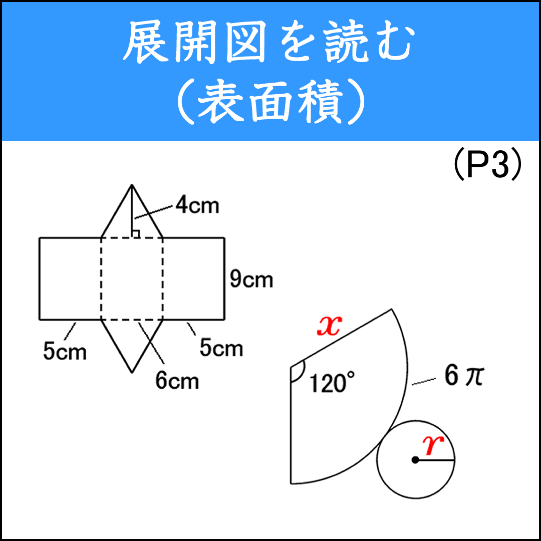 立体の展開図から表面積と体積を求める問題