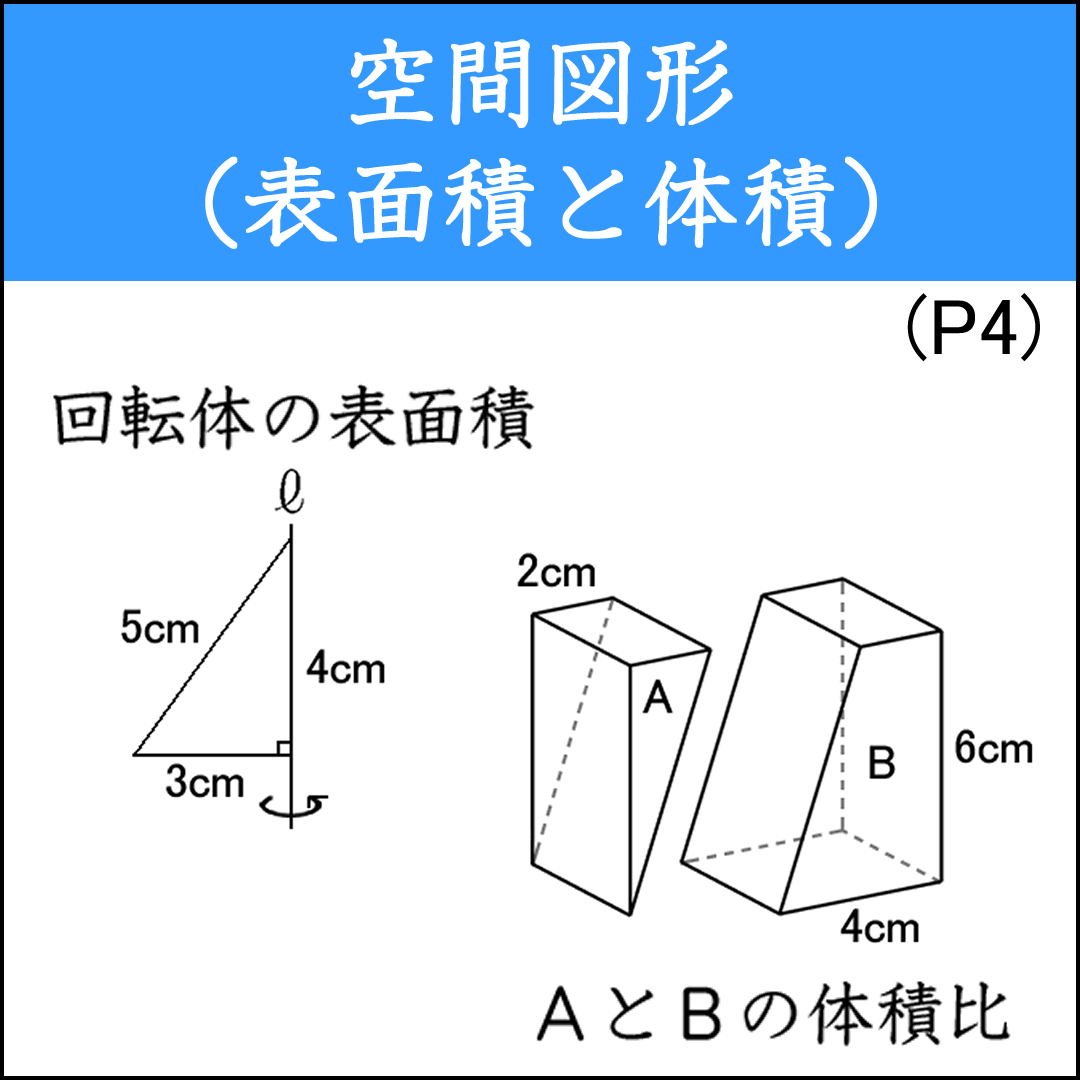 回転体の表面積と体積を求める問題