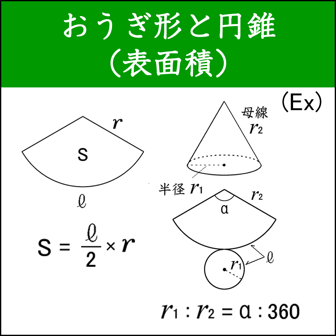 おうぎ形の重要公式の説明プリント