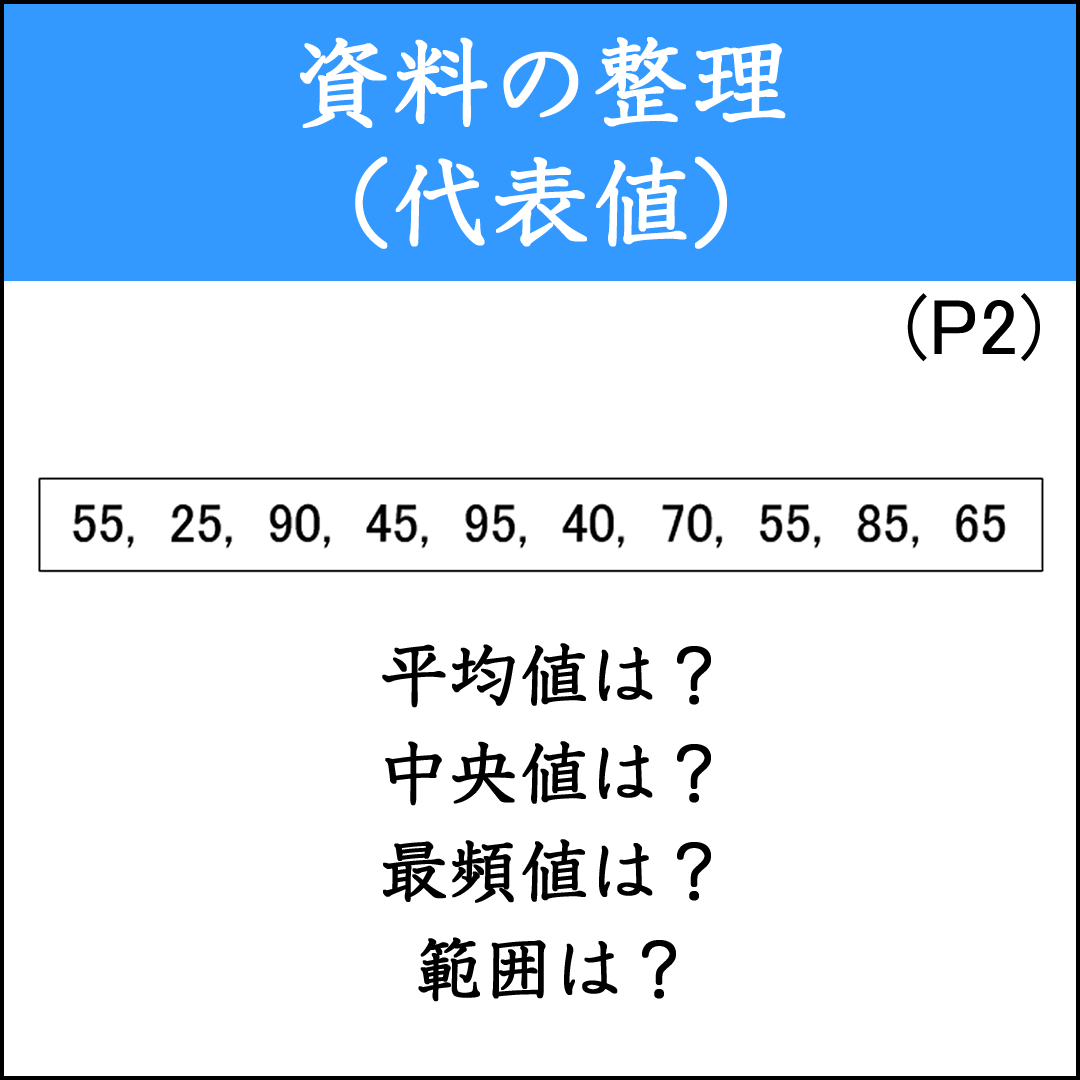 資料の特徴を表す代表値を求める問題