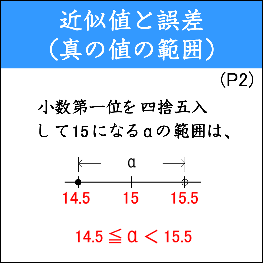 真の値の範囲を不等号を使って表す問題