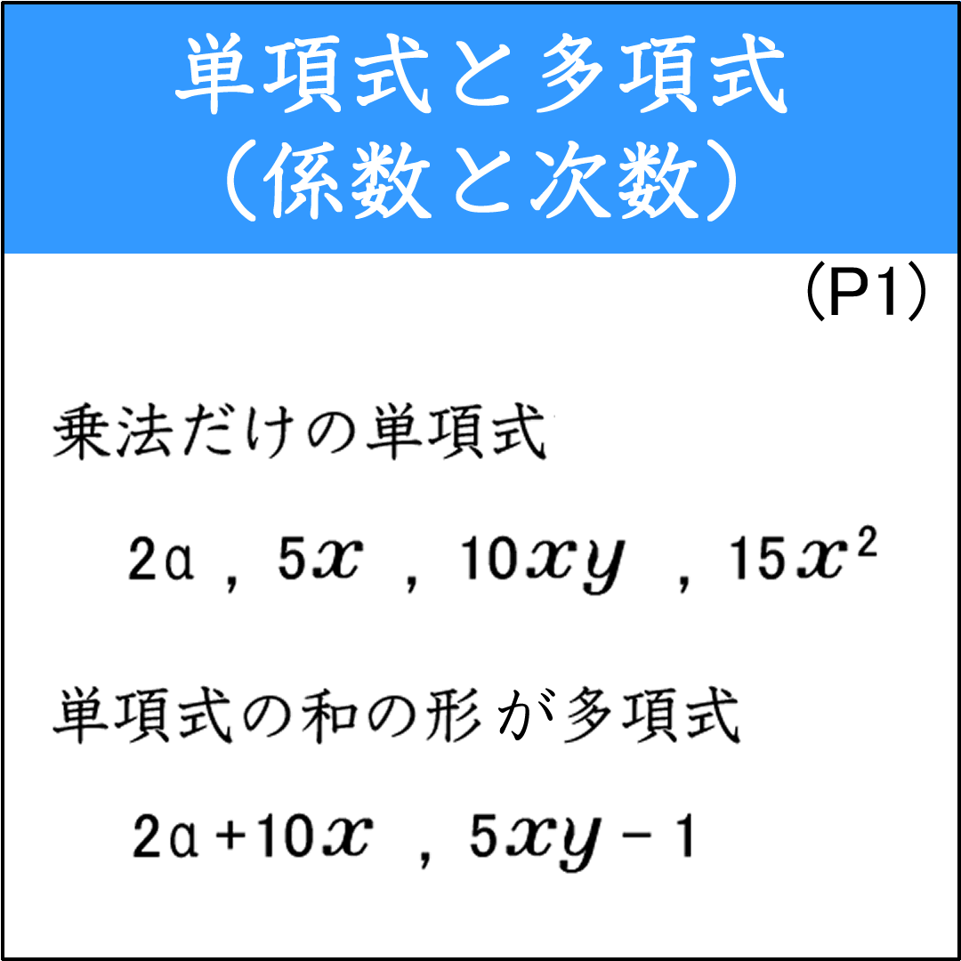 単項式と多項式、項・係数を確認する問題