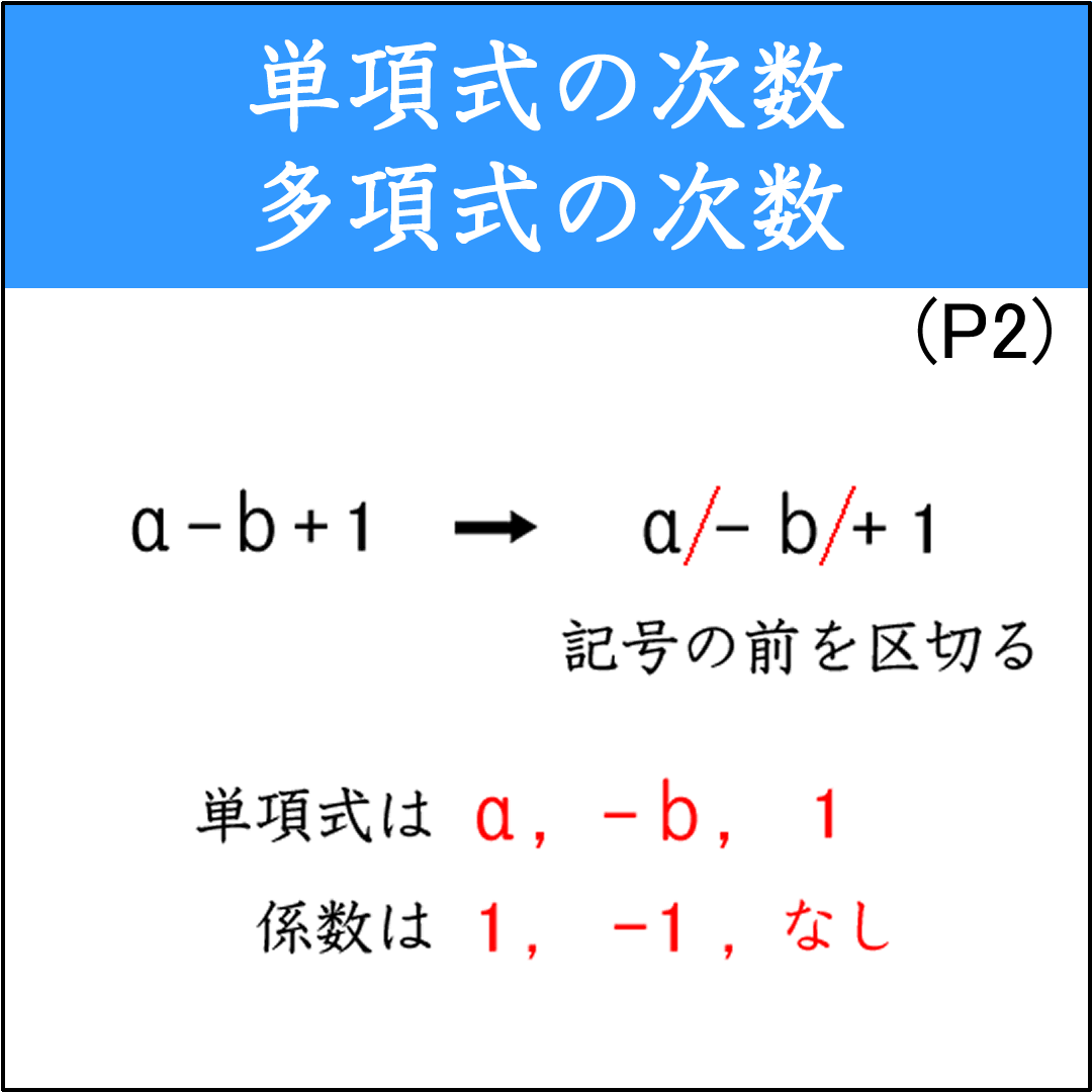 多項式の項・係数・次数の問題