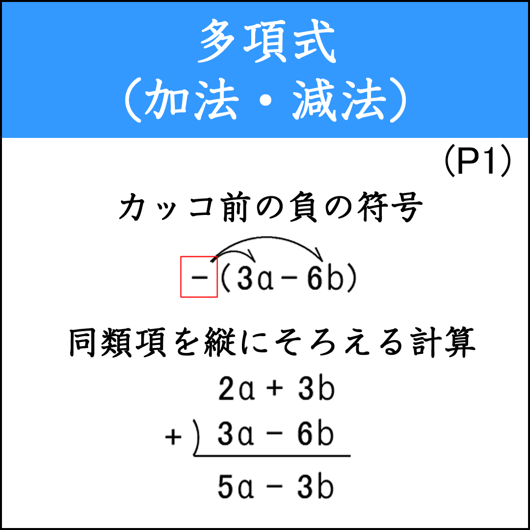 多項式と多項式の加法と減法の計算問題