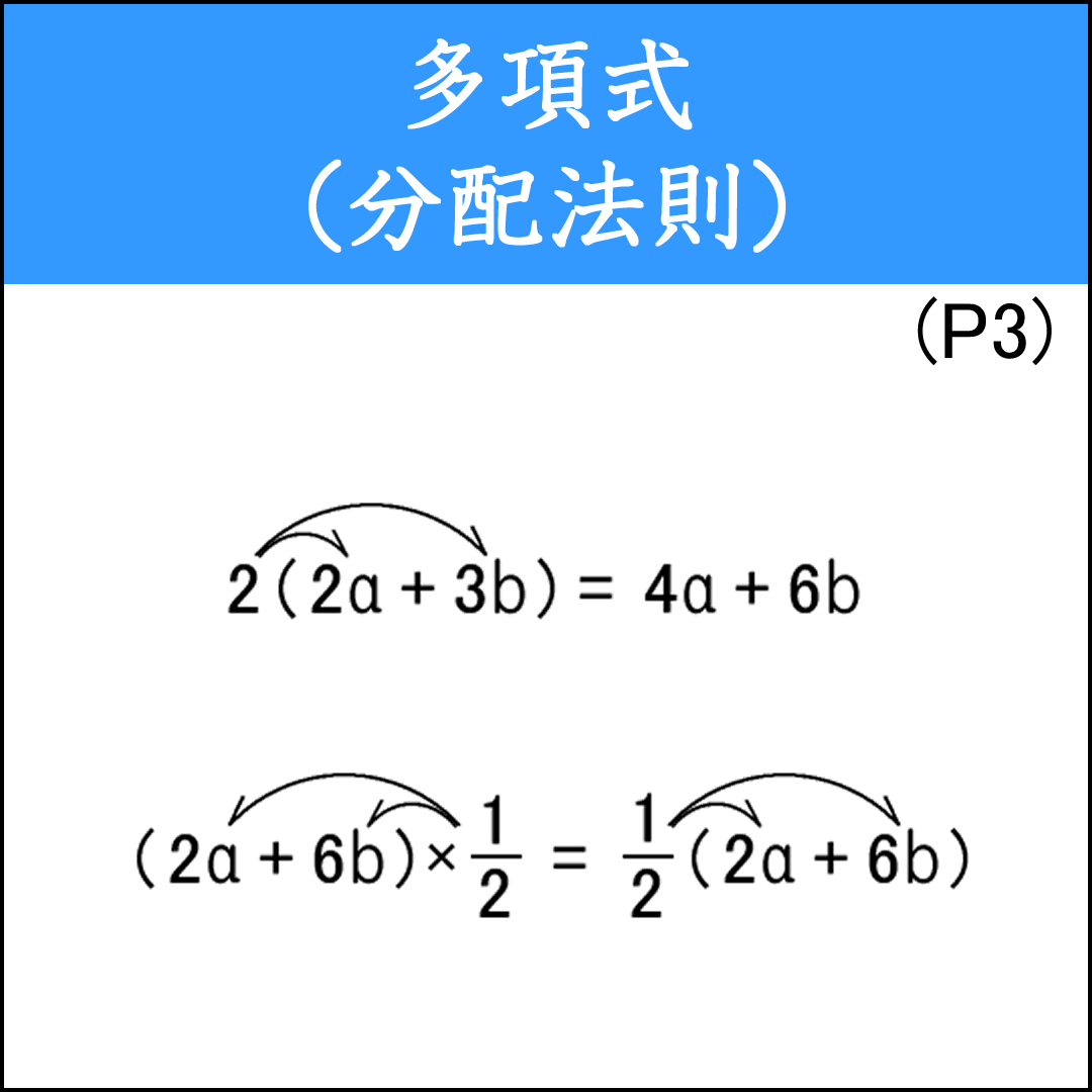 分配法則を使ってかっこを外す計算問題