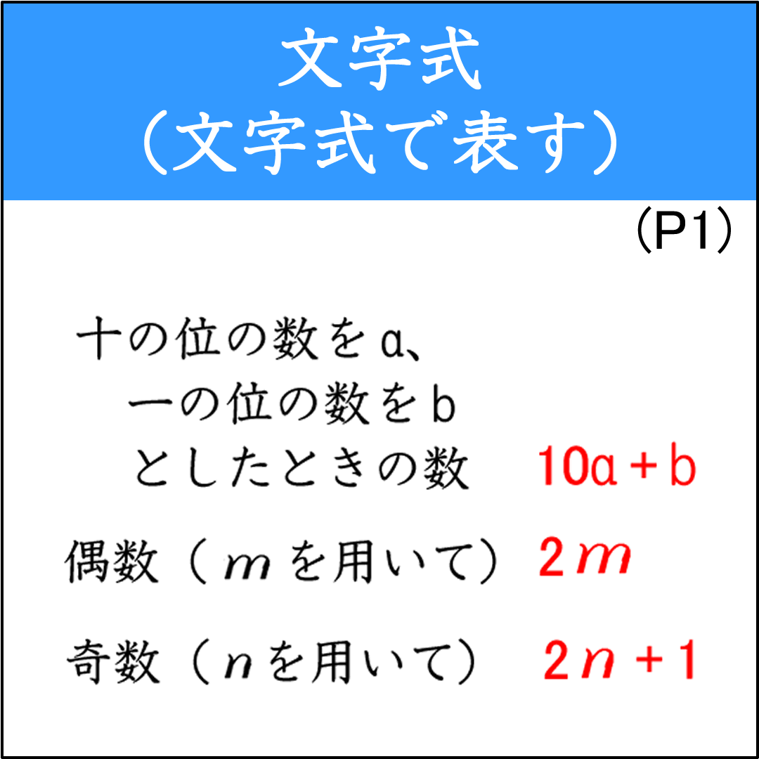２けたの整数や偶数・奇数を文字式で表す問題
