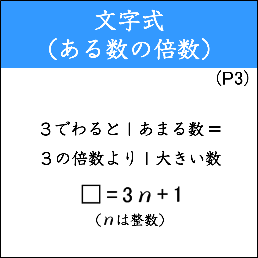 整数と整数の和を文字式で証明する問題（1）
