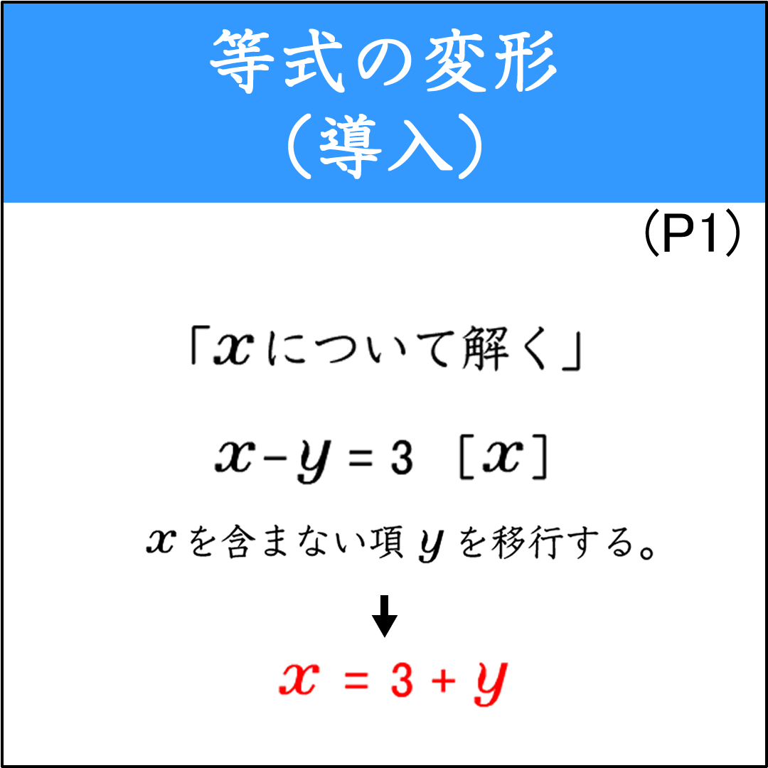 等式を変形してxについて解く問題