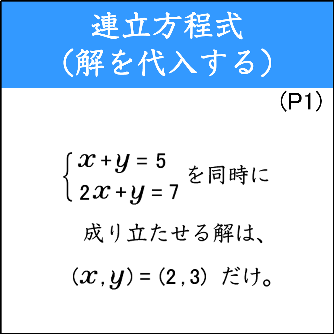 連立方程式を同時に成立させる解を見つける問題