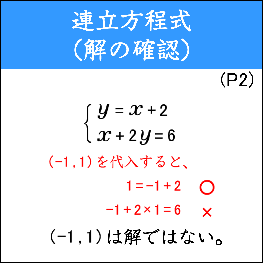 連立方程式の解であるかどうかを判定する問題