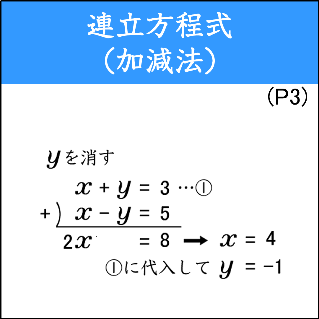 連立方程式を加減法で解く問題（1）