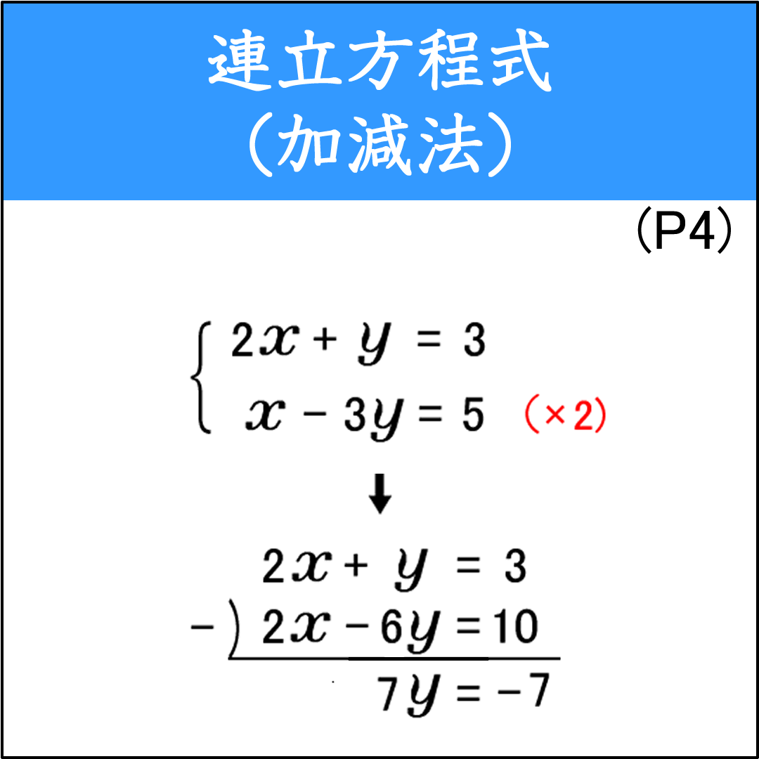連立方程式を加減法で解く問題（2）