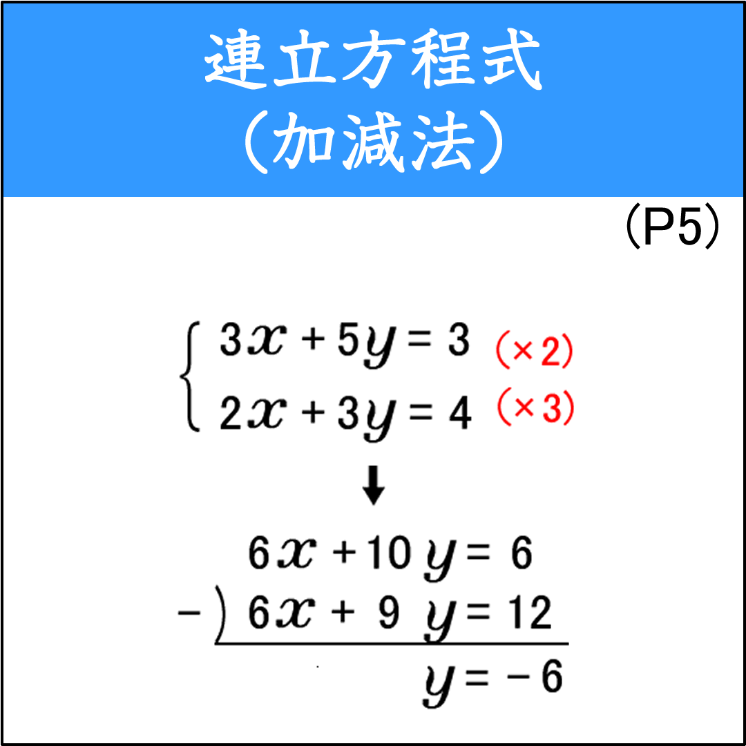 連立方程式を加減法で解く問題（3）