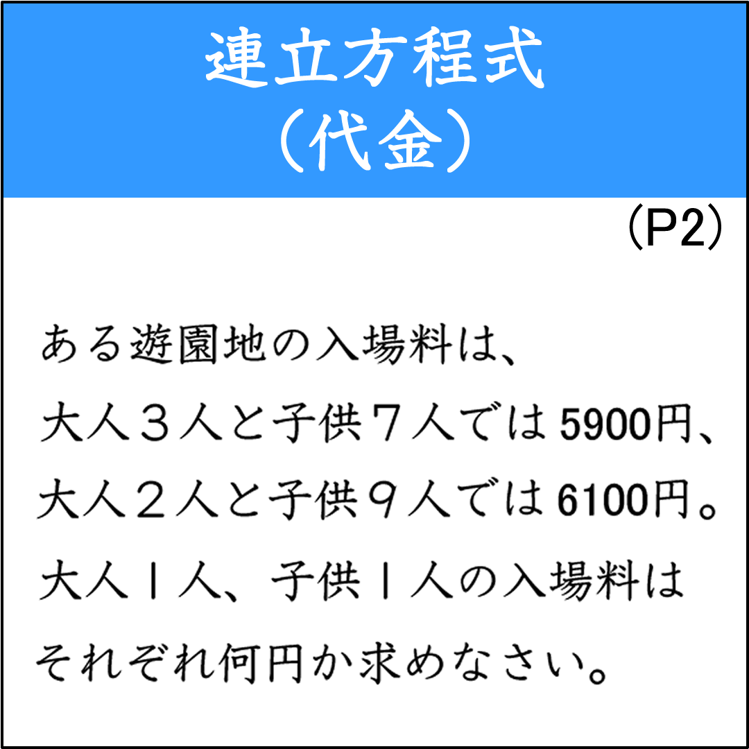 代金に関する連立方程式の応用問題（2）