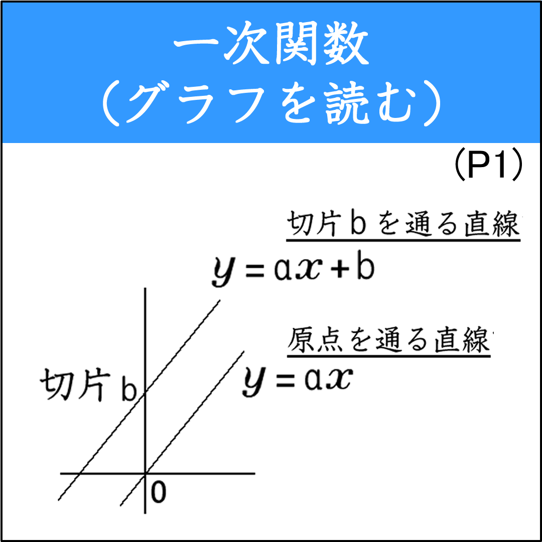 座標を読む問題