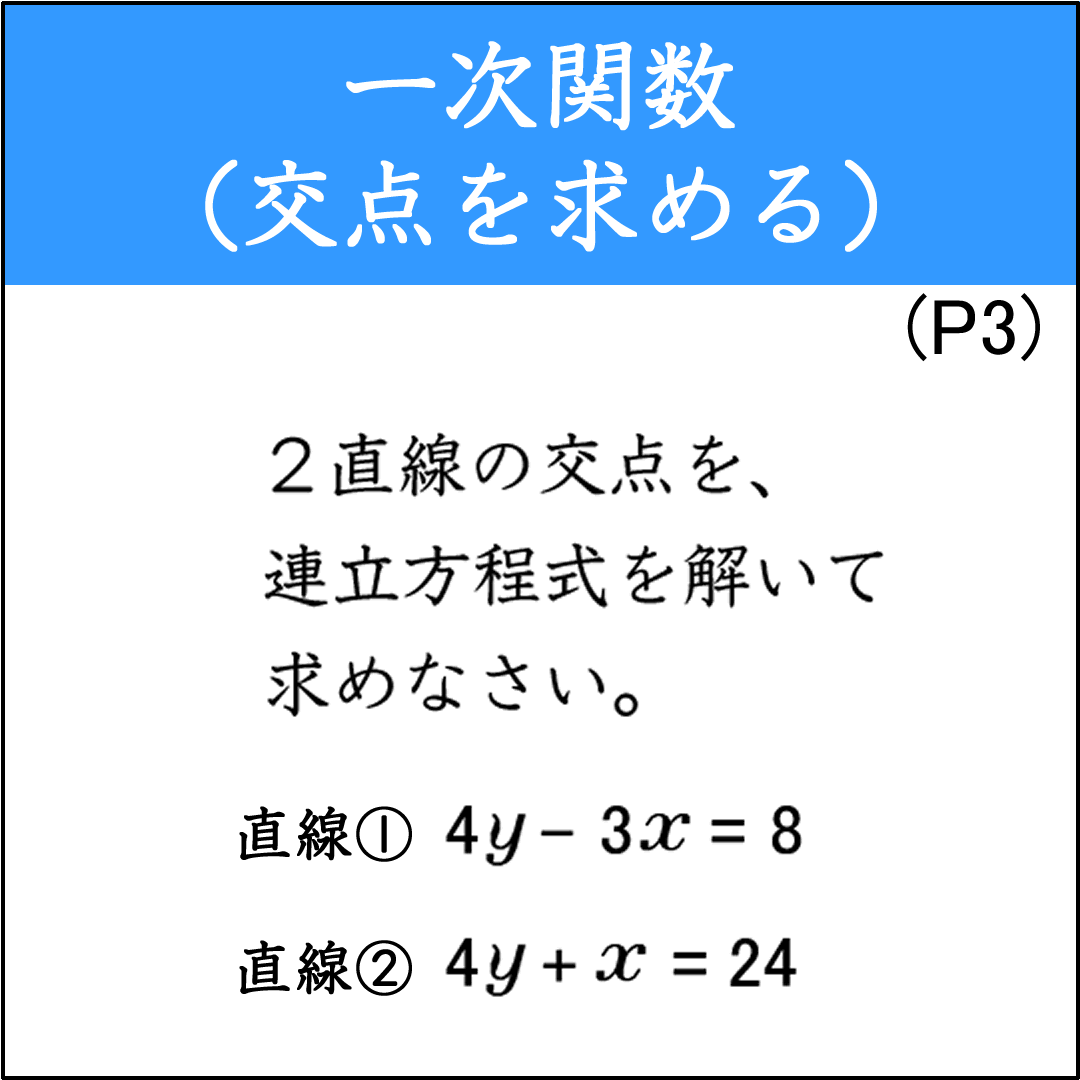 連立方程式の解をグラフを描いて求める問題