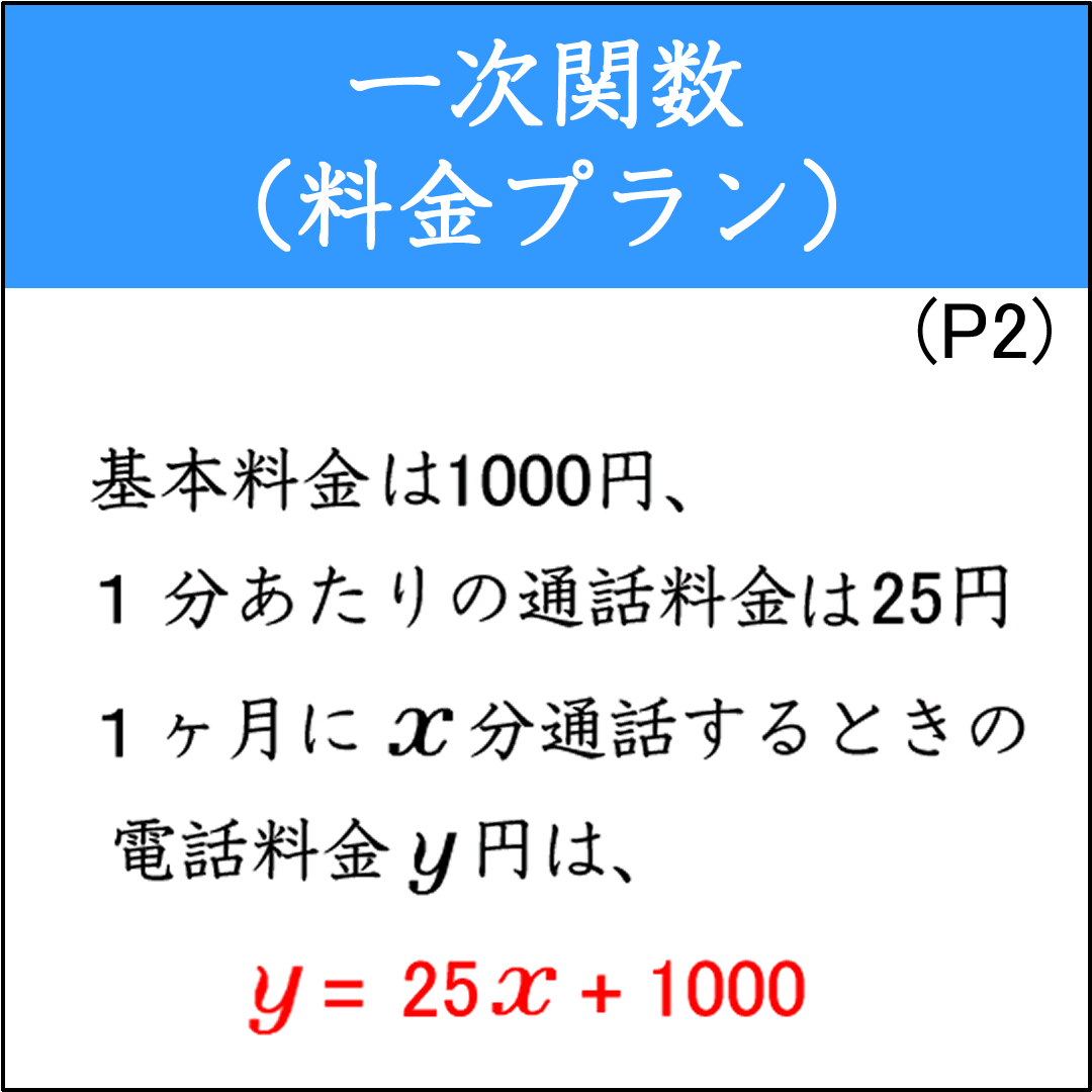 一次関数のグラフを用いた応用問題（1）
