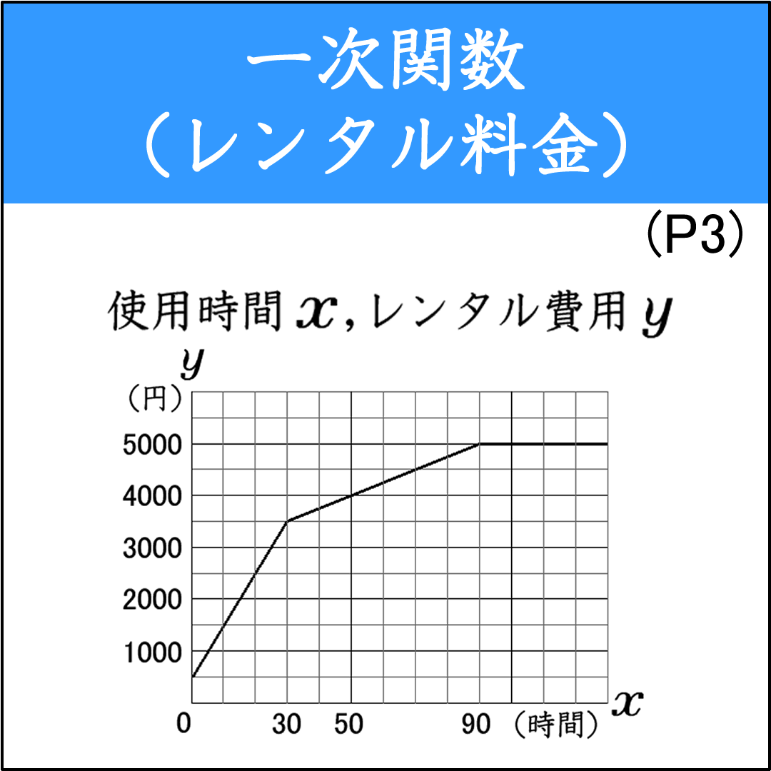 一次関数のグラフを用いた応用問題（2）